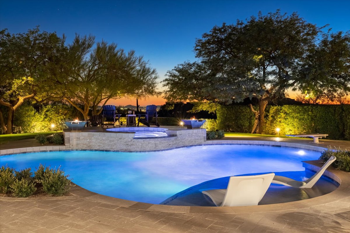 What Features Are Most Important to You?